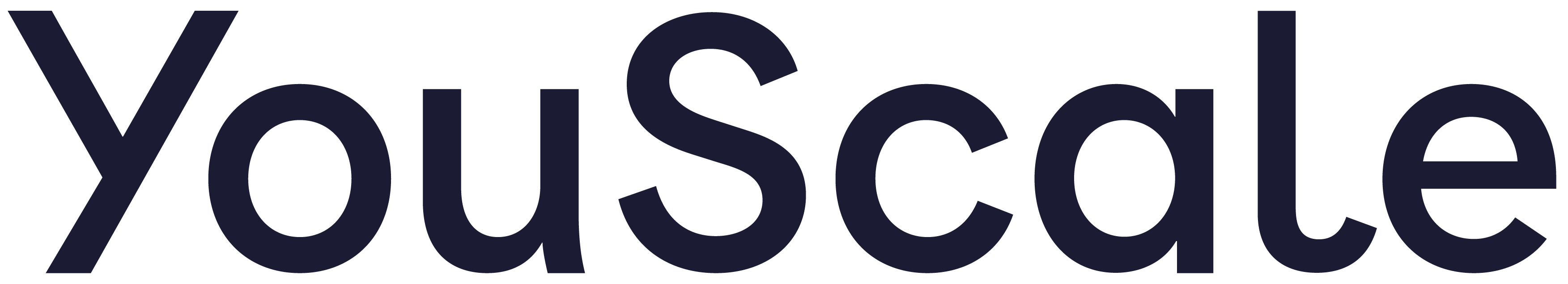 Youscale logo